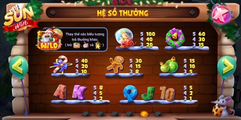 Biểu tượng trong game